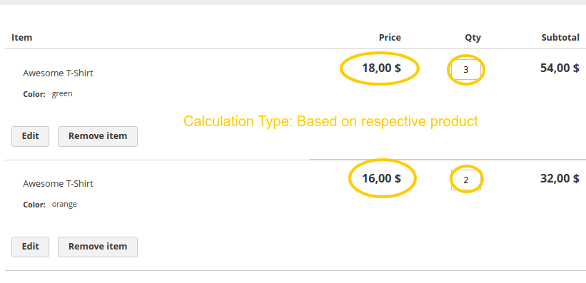 Calculation Type Based On Respective Product