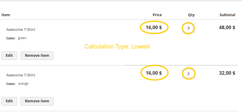 Calculation Type Lowest