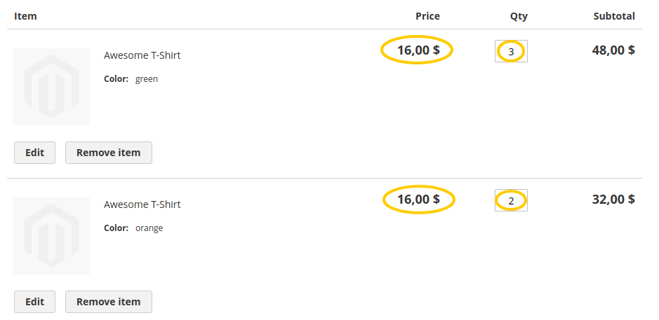 Tier Prices With CustomGento_ConfigurableTierPrices - Lowest Tier Price